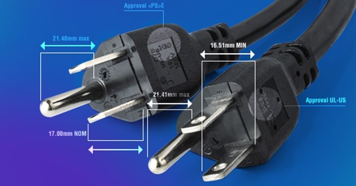 North American And Japanese Electric Plug Difference